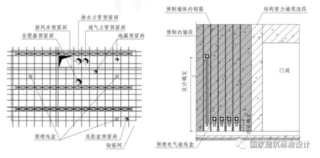 装配式|装配式建筑专题一 | 樊则森:装配式建筑设计要点及案例精讲 装配式资讯 第8张-BIM建筑网 装配式|装配式建筑专题一 | 樊则森:装配式建筑设计要点及案例精讲 装配式资讯 第8张