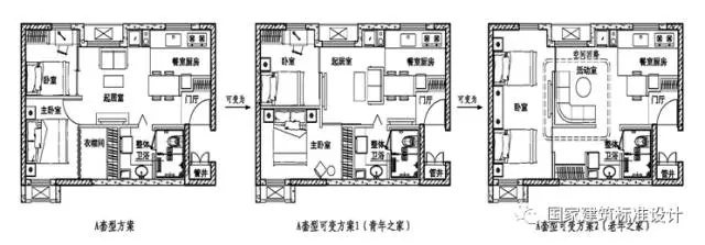 装配式|装配式建筑专题一 | 樊则森:装配式建筑设计要点及案例精讲 装配式资讯 第10张-BIM建筑网 装配式|装配式建筑专题一 | 樊则森:装配式建筑设计要点及案例精讲 装配式资讯 第10张