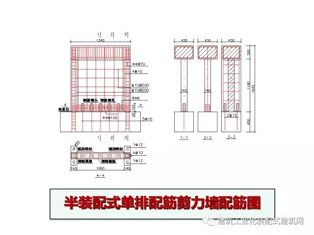 装配式|汶川地震九周年!曹万林教授谈装配式绿色农房抗震节能结构体系 装配式资讯 第79张-BIM建筑网 装配式|汶川地震九周年!曹万林教授谈装配式绿色农房抗震节能结构体系 装配式资讯 第79张