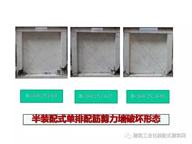 装配式|汶川地震九周年!曹万林教授谈装配式绿色农房抗震节能结构体系 装配式资讯 第81张-BIM建筑网 装配式|汶川地震九周年!曹万林教授谈装配式绿色农房抗震节能结构体系 装配式资讯 第81张