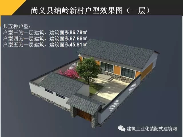 装配式|汶川地震九周年!曹万林教授谈装配式绿色农房抗震节能结构体系 装配式资讯 第115张-BIM建筑网 装配式|汶川地震九周年!曹万林教授谈装配式绿色农房抗震节能结构体系 装配式资讯 第115张