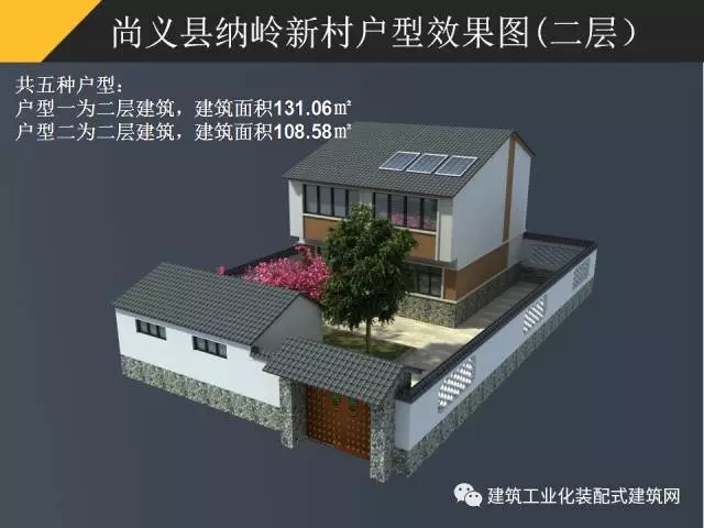 装配式|汶川地震九周年!曹万林教授谈装配式绿色农房抗震节能结构体系 装配式资讯 第116张-BIM建筑网 装配式|汶川地震九周年!曹万林教授谈装配式绿色农房抗震节能结构体系 装配式资讯 第116张