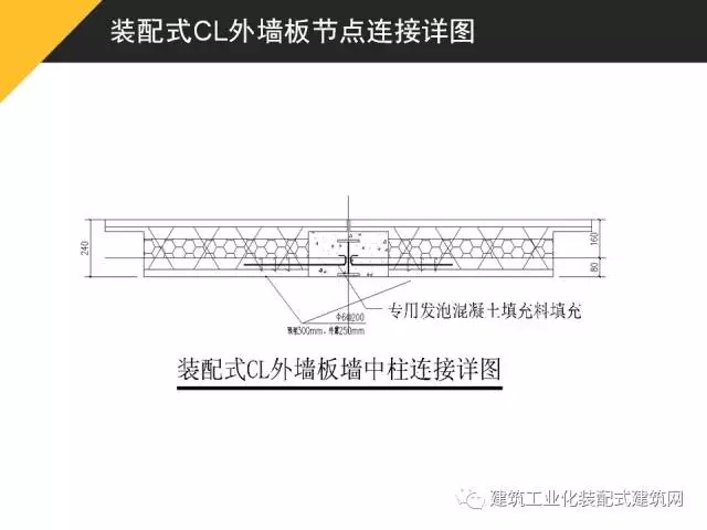装配式|汶川地震九周年!曹万林教授谈装配式绿色农房抗震节能结构体系 装配式资讯 第118张-BIM建筑网 装配式|汶川地震九周年!曹万林教授谈装配式绿色农房抗震节能结构体系 装配式资讯 第118张