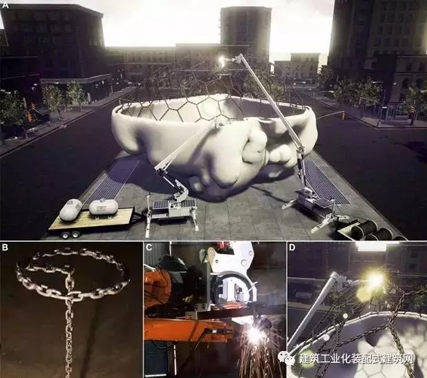 装配式|最新建筑机器人推出,可安全、快速建造大型建筑 装配式资讯 第4张-BIM建筑网 装配式|最新建筑机器人推出,可安全、快速建造大型建筑 装配式资讯 第4张