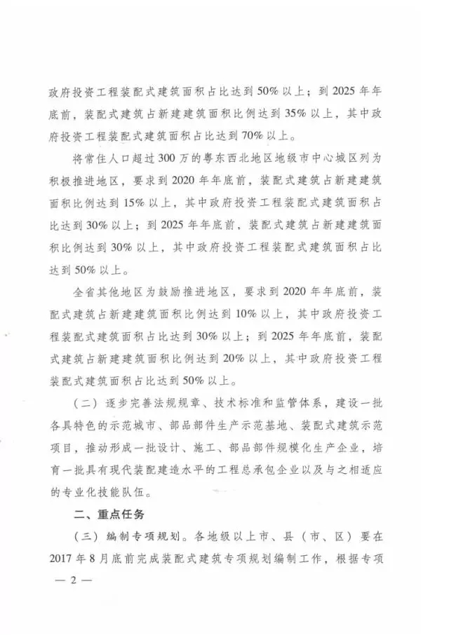 装配式|广东省大力发展装配式建筑实施意见出台,明确6大重点任务 装配式资讯 第2张-BIM建筑网 装配式|广东省大力发展装配式建筑实施意见出台,明确6大重点任务 装配式资讯 第2张