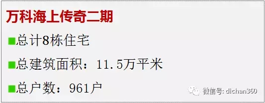 装配式|万科海上传奇项目装配整体式结构+铝模经验分享! 装配式资讯 第2张-BIM建筑网 装配式|万科海上传奇项目装配整体式结构+铝模经验分享! 装配式资讯 第2张