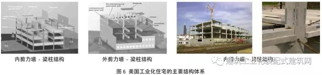 装配式|美国装配式建筑发展研究 装配式资讯 第6张-BIM建筑网 装配式|美国装配式建筑发展研究 装配式资讯 第6张