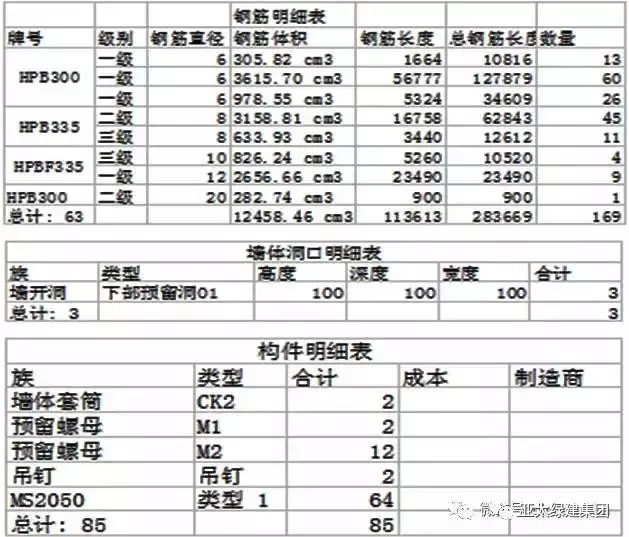装配式|基于BIM 技术的装配式建筑设计 装配式资讯 第28张-BIM建筑网 装配式|基于BIM 技术的装配式建筑设计 装配式资讯 第28张