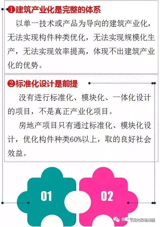 装配式|基于BIM 技术的装配式建筑设计 装配式资讯 第34张-BIM建筑网 装配式|基于BIM 技术的装配式建筑设计 装配式资讯 第34张