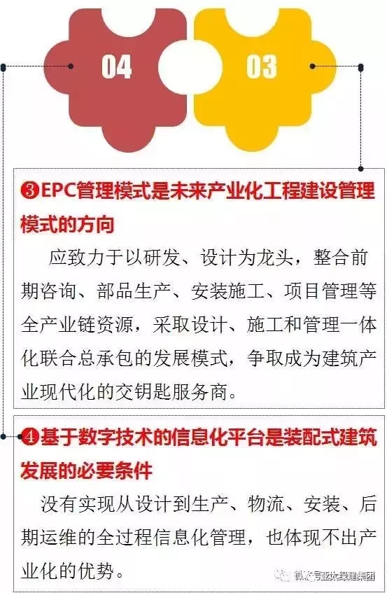 装配式|基于BIM 技术的装配式建筑设计 装配式资讯 第35张-BIM建筑网 装配式|基于BIM 技术的装配式建筑设计 装配式资讯 第35张