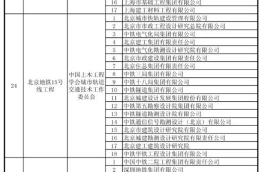 装配式|第14届詹天佑奖揭晓!29项科技创新精品工程获奖!-BIM建筑网