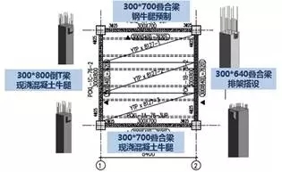 装配式|国内首例大型装配式商业项目-上海颛桥万达广场项目 装配式资讯 第16张-BIM建筑网 装配式|国内首例大型装配式商业项目-上海颛桥万达广场项目 装配式资讯 第16张