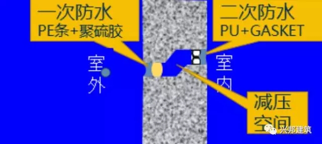 装配式|全国首批预制混凝土夹心保温外墙挂板学校项目即将竣工 装配式资讯 第10张-BIM建筑网 装配式|全国首批预制混凝土夹心保温外墙挂板学校项目即将竣工 装配式资讯 第10张