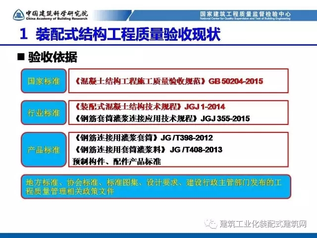 装配式|孙彬:装配式混凝土结构 工程质量检测与验收 装配式资讯 第8张-BIM建筑网 装配式|孙彬:装配式混凝土结构 工程质量检测与验收 装配式资讯 第8张