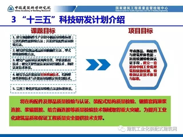 装配式|孙彬:装配式混凝土结构 工程质量检测与验收 装配式资讯 第34张-BIM建筑网 装配式|孙彬:装配式混凝土结构 工程质量检测与验收 装配式资讯 第34张