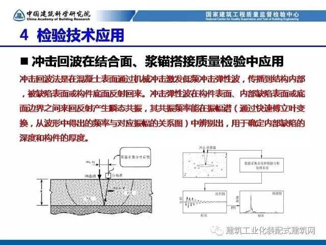 装配式|孙彬:装配式混凝土结构 工程质量检测与验收 装配式资讯 第48张-BIM建筑网 装配式|孙彬:装配式混凝土结构 工程质量检测与验收 装配式资讯 第48张
