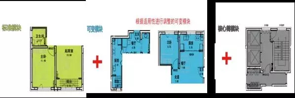 装配式|装配式剪力墙结构技术 装配式资讯 第6张-BIM建筑网 装配式|装配式剪力墙结构技术 装配式资讯 第6张