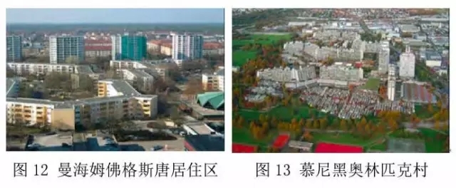 装配式|德国装配式建筑发展研究 装配式资讯 第8张-BIM建筑网 装配式|德国装配式建筑发展研究 装配式资讯 第8张