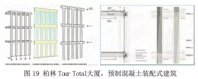 装配式|德国装配式建筑发展研究 装配式资讯 第14张-BIM建筑网 装配式|德国装配式建筑发展研究 装配式资讯 第14张