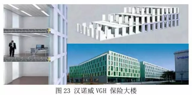 装配式|德国装配式建筑发展研究 装配式资讯 第18张-BIM建筑网 装配式|德国装配式建筑发展研究 装配式资讯 第18张