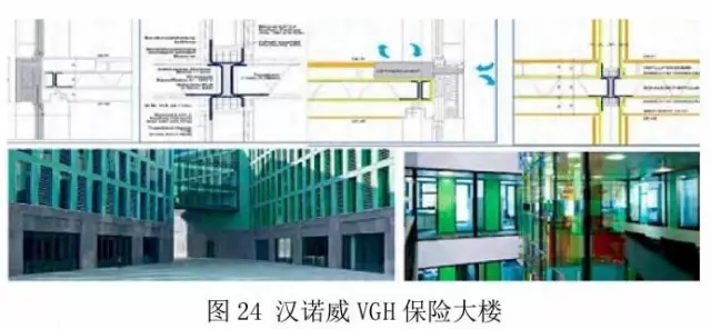 装配式|德国装配式建筑发展研究 装配式资讯 第19张-BIM建筑网 装配式|德国装配式建筑发展研究 装配式资讯 第19张