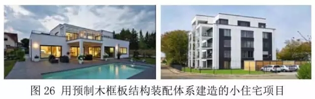 装配式|德国装配式建筑发展研究 装配式资讯 第21张-BIM建筑网 装配式|德国装配式建筑发展研究 装配式资讯 第21张