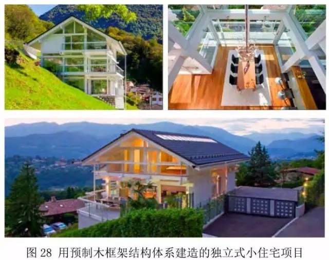 装配式|德国装配式建筑发展研究 装配式资讯 第23张-BIM建筑网 装配式|德国装配式建筑发展研究 装配式资讯 第23张