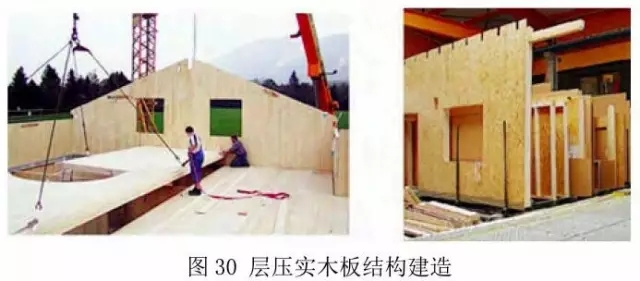 装配式|德国装配式建筑发展研究 装配式资讯 第25张-BIM建筑网 装配式|德国装配式建筑发展研究 装配式资讯 第25张