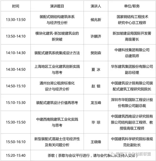 装配式|预告 | 绿色建筑大会装配式建筑分论坛议程抢先看(3月22日·北京) 装配式资讯 第1张-BIM建筑网 装配式|预告 | 绿色建筑大会装配式建筑分论坛议程抢先看(3月22日·北京) 装配式资讯 第1张