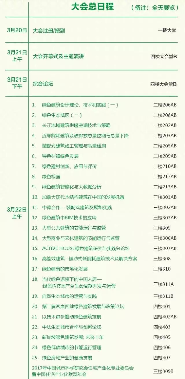 装配式|预告 | 绿色建筑大会装配式建筑分论坛议程抢先看(3月22日·北京) 装配式资讯 第2张-BIM建筑网 装配式|预告 | 绿色建筑大会装配式建筑分论坛议程抢先看(3月22日·北京) 装配式资讯 第2张