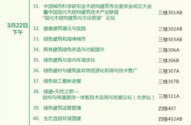 装配式|预告 | 绿色建筑大会装配式建筑分论坛议程抢先看(3月22日·北京)-BIM建筑网