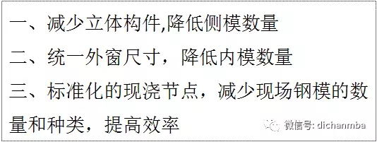 装配式|工业化住宅如何颜值高?万科对工业化住宅的研发! 装配式资讯 第6张-BIM建筑网 装配式|工业化住宅如何颜值高?万科对工业化住宅的研发! 装配式资讯 第6张