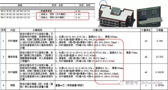 装配式|工业化住宅如何颜值高?万科对工业化住宅的研发! 装配式资讯 第20张-BIM建筑网 装配式|工业化住宅如何颜值高?万科对工业化住宅的研发! 装配式资讯 第20张