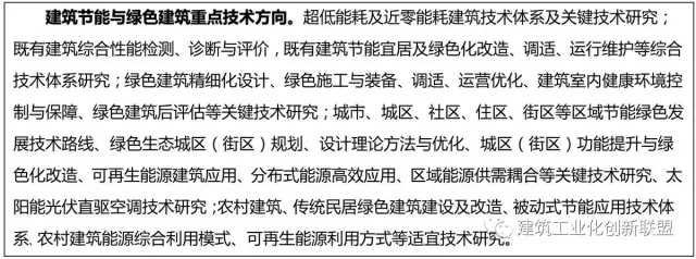 装配式|住建部关于印发《建筑节能与绿色建筑发展“十三五”规划》的通知 装配式资讯 第9张-BIM建筑网 装配式|住建部关于印发《建筑节能与绿色建筑发展“十三五”规划》的通知 装配式资讯 第9张