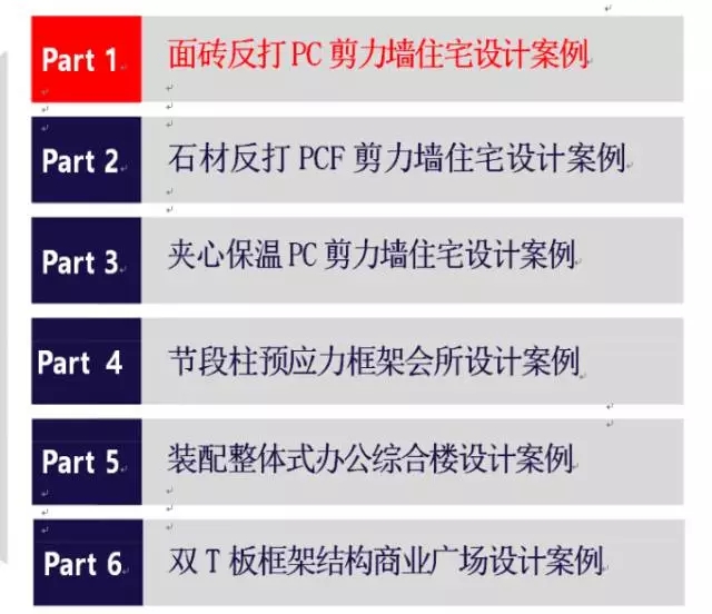 装配式|史上最全面的装配式建筑项目经验分享!6大案例+近百张现场图,纯干货! 装配式资讯 第1张-BIM建筑网 装配式|史上最全面的装配式建筑项目经验分享!6大案例+近百张现场图,纯干货! 装配式资讯 第1张