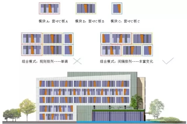 装配式|史上最全面的装配式建筑项目经验分享!6大案例+近百张现场图,纯干货! 装配式资讯 第60张-BIM建筑网 装配式|史上最全面的装配式建筑项目经验分享!6大案例+近百张现场图,纯干货! 装配式资讯 第60张