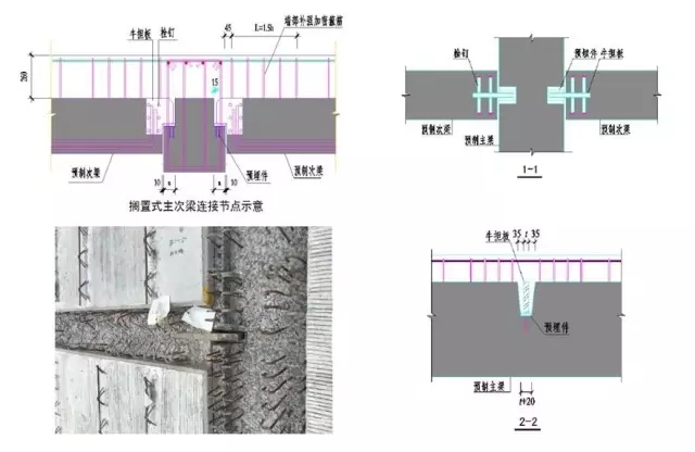 装配式|史上最全面的装配式建筑项目经验分享!6大案例+近百张现场图,纯干货! 装配式资讯 第66张-BIM建筑网 装配式|史上最全面的装配式建筑项目经验分享!6大案例+近百张现场图,纯干货! 装配式资讯 第66张