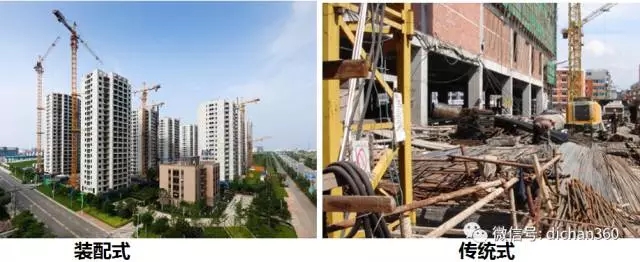 装配式|你不知道的▪装配式建筑,一文明白装配式建筑全过程! 装配式资讯 第10张-BIM建筑网 装配式|你不知道的▪装配式建筑,一文明白装配式建筑全过程! 装配式资讯 第10张