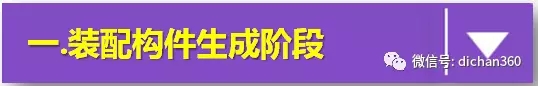装配式|你不知道的▪装配式建筑,一文明白装配式建筑全过程! 装配式资讯 第17张-BIM建筑网 装配式|你不知道的▪装配式建筑,一文明白装配式建筑全过程! 装配式资讯 第17张