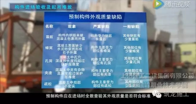 装配式|教科书般的“预制装配式建筑施工教学片”,值得收藏! 装配式资讯 第6张-BIM建筑网 装配式|教科书般的“预制装配式建筑施工教学片”,值得收藏! 装配式资讯 第6张
