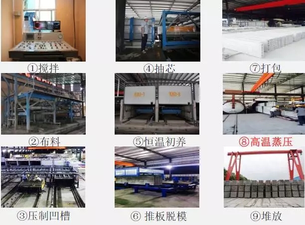 装配式|现场讲解,全面解析碧桂园SSGF新建造技术! 装配式资讯 第3张-BIM建筑网 装配式|现场讲解,全面解析碧桂园SSGF新建造技术! 装配式资讯 第3张