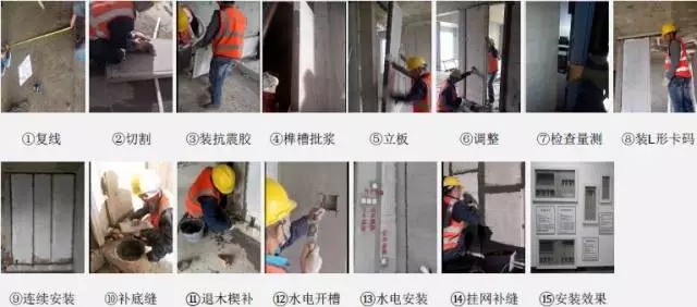 装配式|现场讲解,全面解析碧桂园SSGF新建造技术! 装配式资讯 第4张-BIM建筑网 装配式|现场讲解,全面解析碧桂园SSGF新建造技术! 装配式资讯 第4张