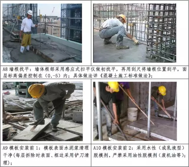 装配式|现场讲解,全面解析碧桂园SSGF新建造技术! 装配式资讯 第13张-BIM建筑网 装配式|现场讲解,全面解析碧桂园SSGF新建造技术! 装配式资讯 第13张