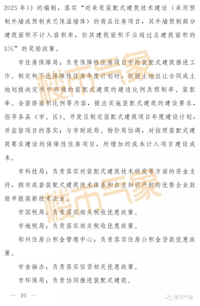 装配式|变天!明年起郑州总建面10万平以上住宅要为装配式建筑,市内五区和四个开发区重点推进(附文件) 装配式资讯 第10张-BIM建筑网 装配式|变天!明年起郑州总建面10万平以上住宅要为装配式建筑,市内五区和四个开发区重点推进(附文件) 装配式资讯 第10张