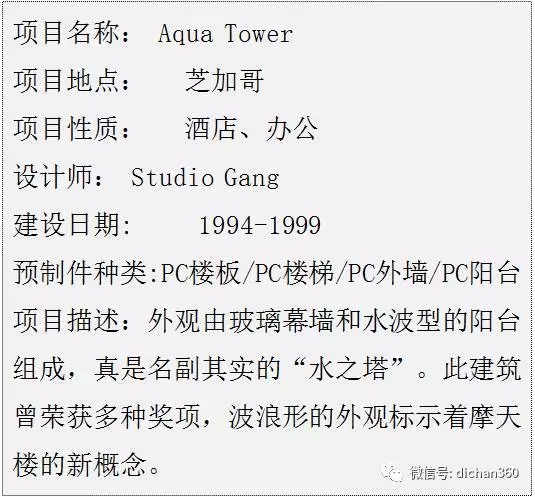 装配式|你不知道的▪装配式建筑,一文明白装配式建筑全过程! 装配式资讯 第60张-BIM建筑网 装配式|你不知道的▪装配式建筑,一文明白装配式建筑全过程! 装配式资讯 第60张