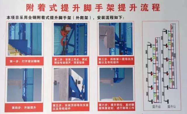 装配式|现场讲解,全面解析碧桂园SSGF新建造技术! 装配式资讯 第20张-BIM建筑网 装配式|现场讲解,全面解析碧桂园SSGF新建造技术! 装配式资讯 第20张