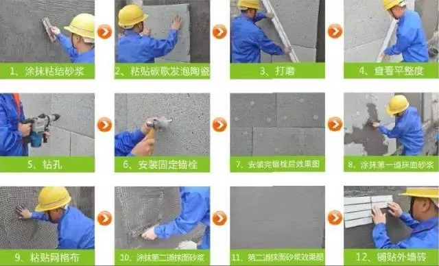 装配式|现场讲解,全面解析碧桂园SSGF新建造技术! 装配式资讯 第23张-BIM建筑网 装配式|现场讲解,全面解析碧桂园SSGF新建造技术! 装配式资讯 第23张