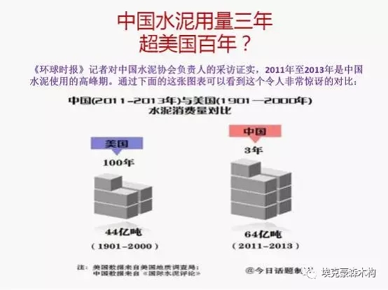 装配式|建筑装配式与被动式绿色建筑的対话 装配式资讯 第4张-BIM建筑网 装配式|建筑装配式与被动式绿色建筑的対话 装配式资讯 第4张