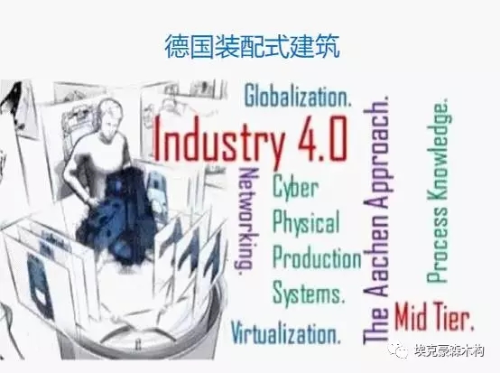 装配式|建筑装配式与被动式绿色建筑的対话 装配式资讯 第7张-BIM建筑网 装配式|建筑装配式与被动式绿色建筑的対话 装配式资讯 第7张