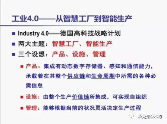 装配式|建筑装配式与被动式绿色建筑的対话 装配式资讯 第9张-BIM建筑网 装配式|建筑装配式与被动式绿色建筑的対话 装配式资讯 第9张